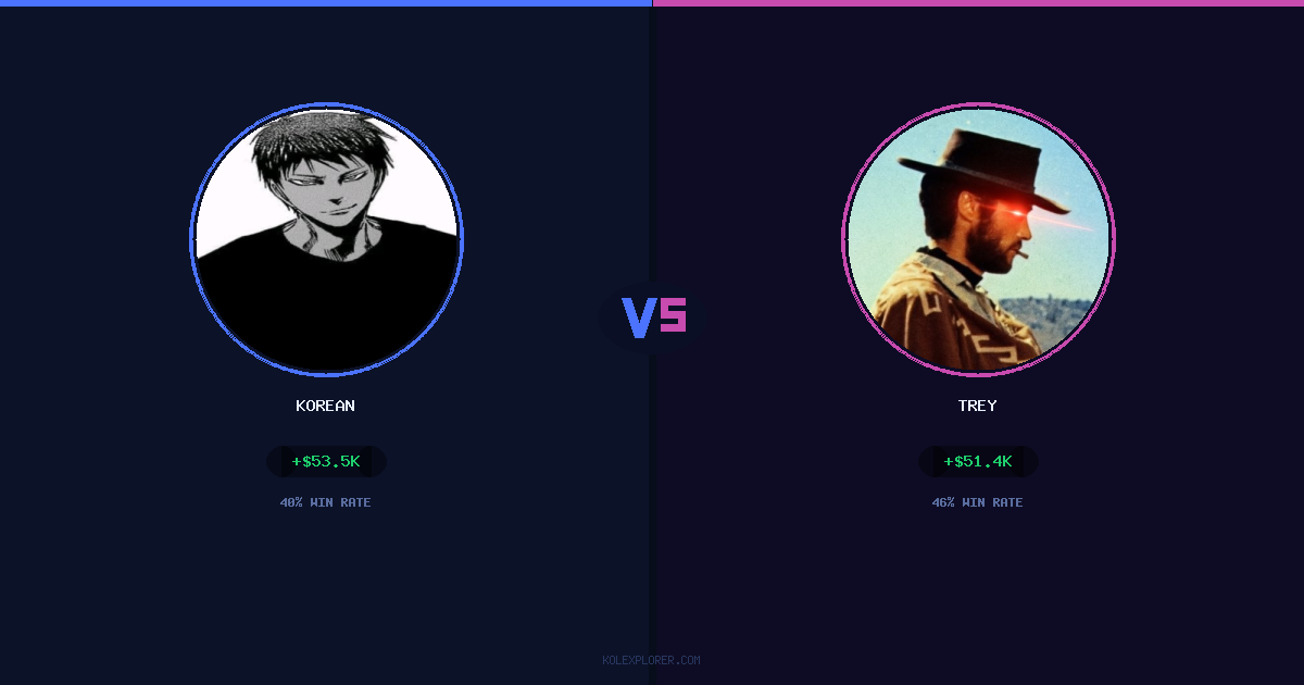 Korean vs Trey preview