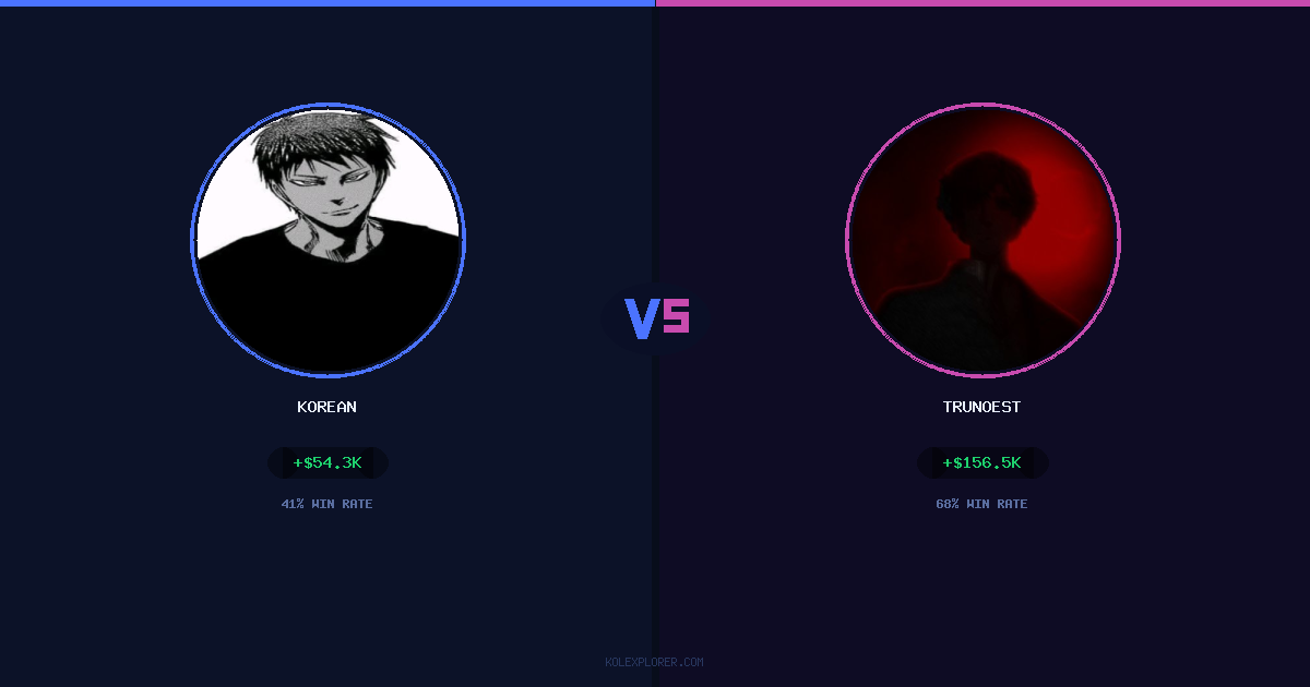 Korean vs Trunoest preview