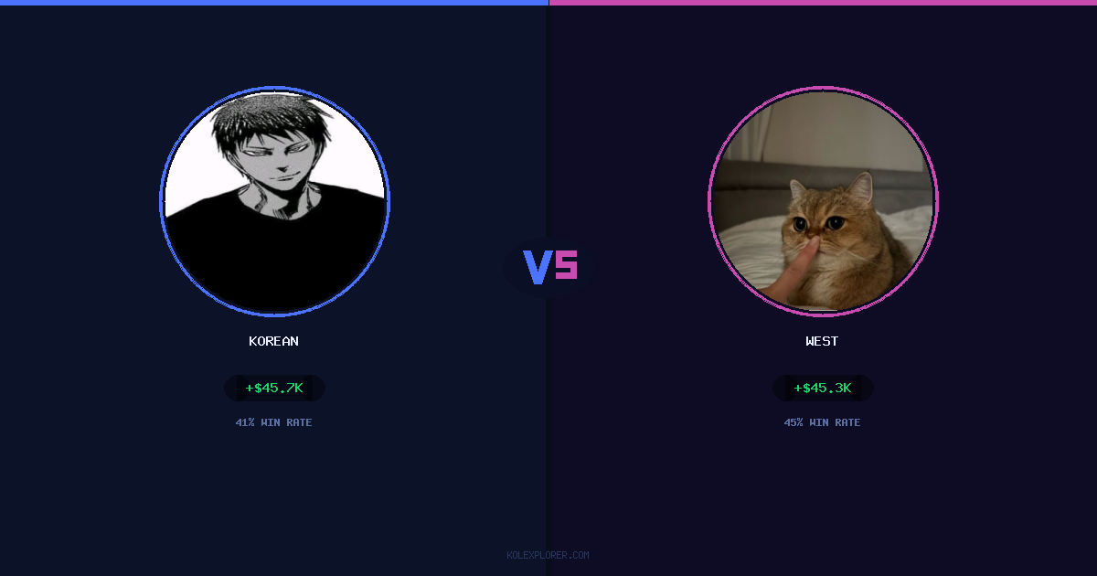 Korean vs West preview