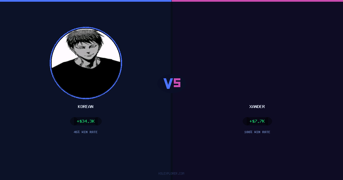 Korean vs Xander preview