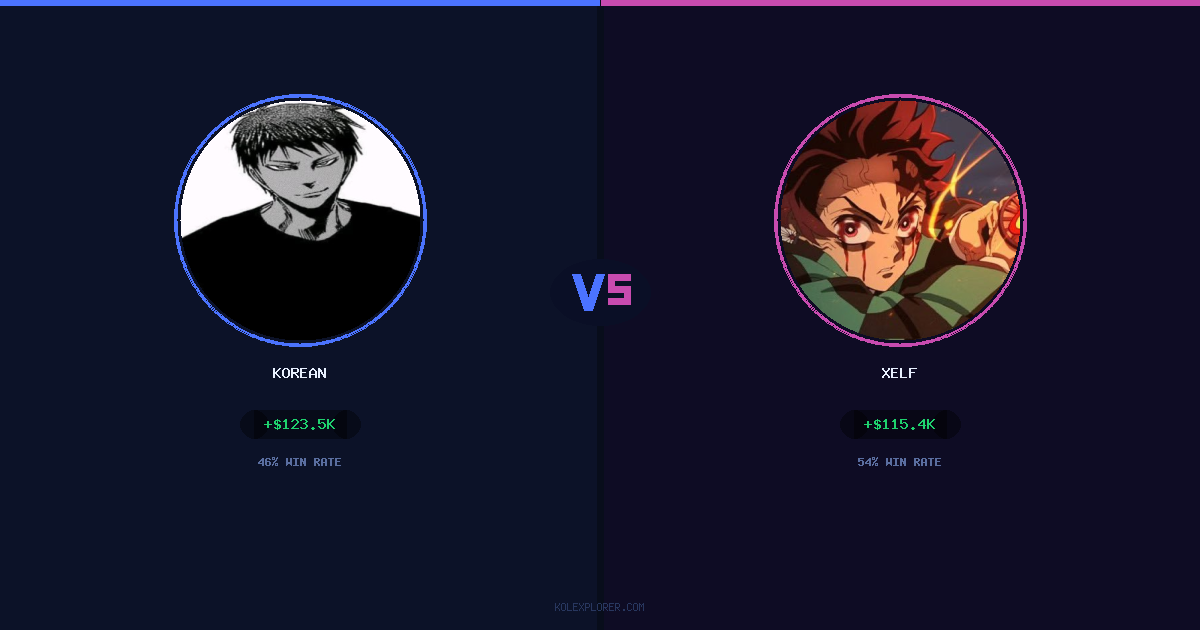Korean vs Xelf preview