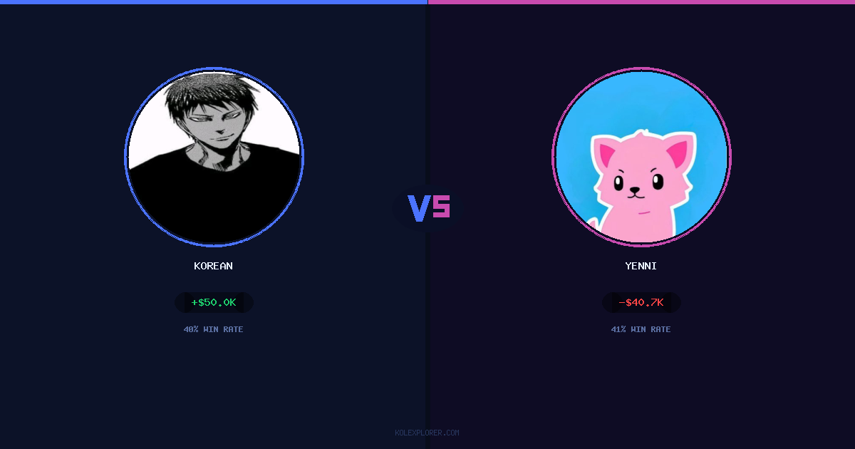 Korean vs Yenni preview