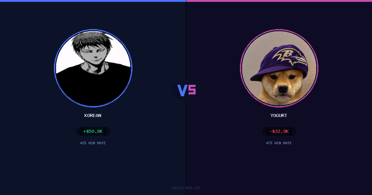 Korean vs Yogurt preview