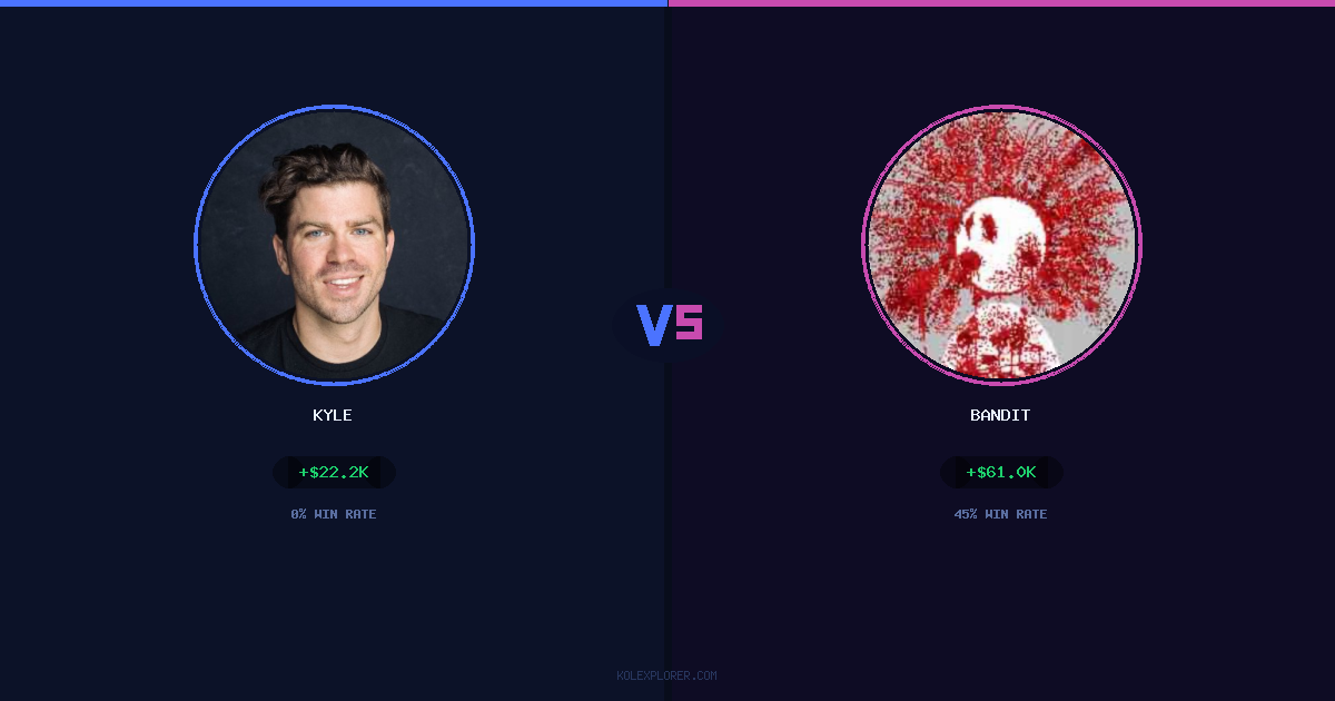 Kyle vs Bandit preview
