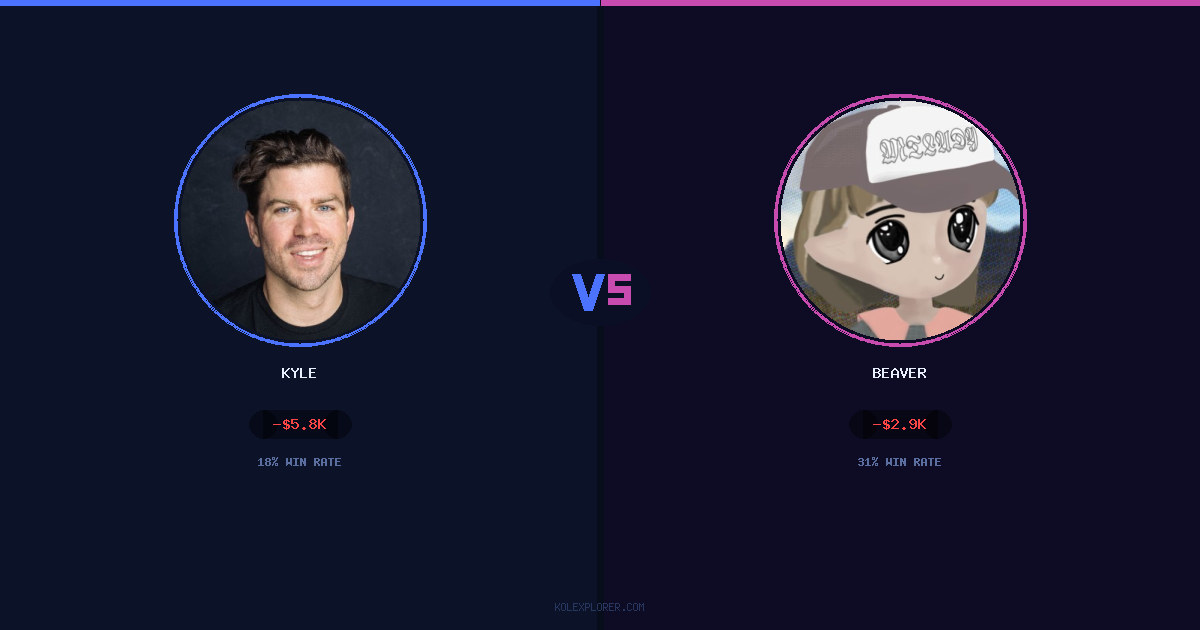 Kyle vs Beaver preview