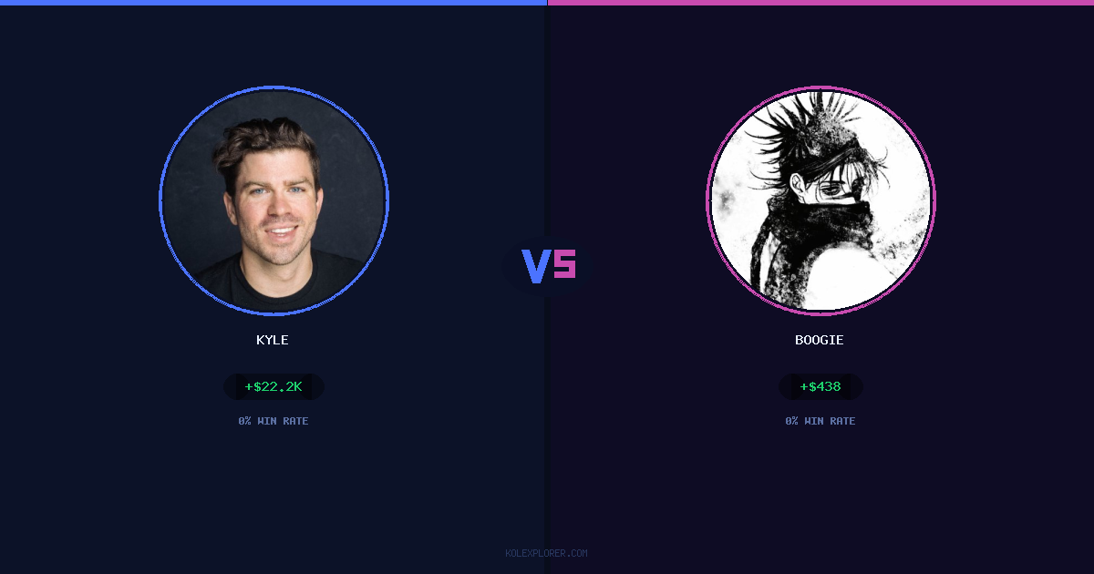Kyle vs Boogie preview