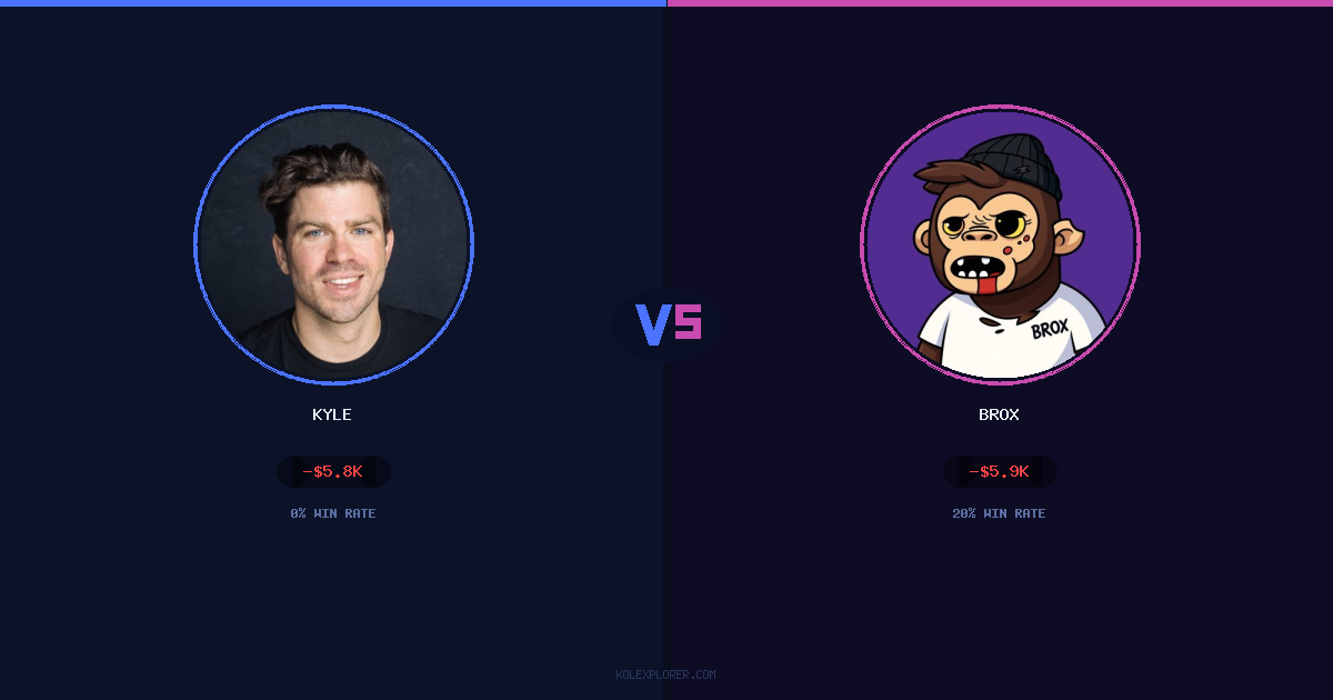 Kyle vs Brox preview