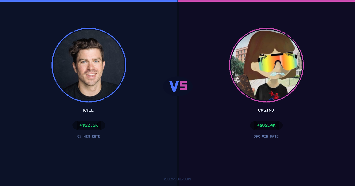 Kyle vs Casino preview