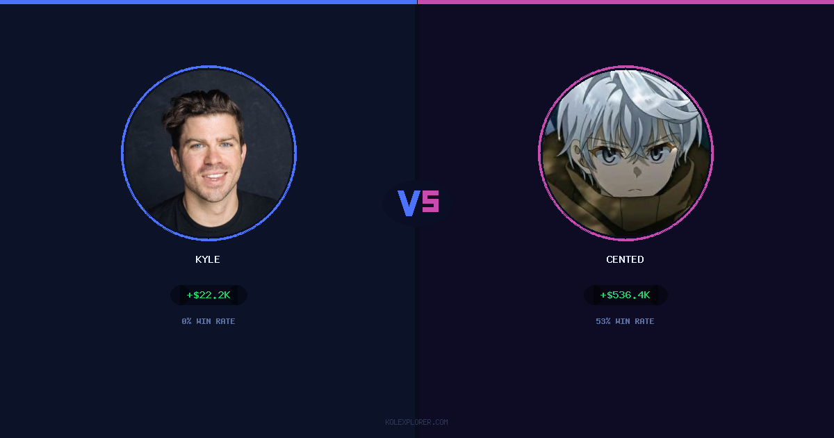 Kyle vs Cented preview