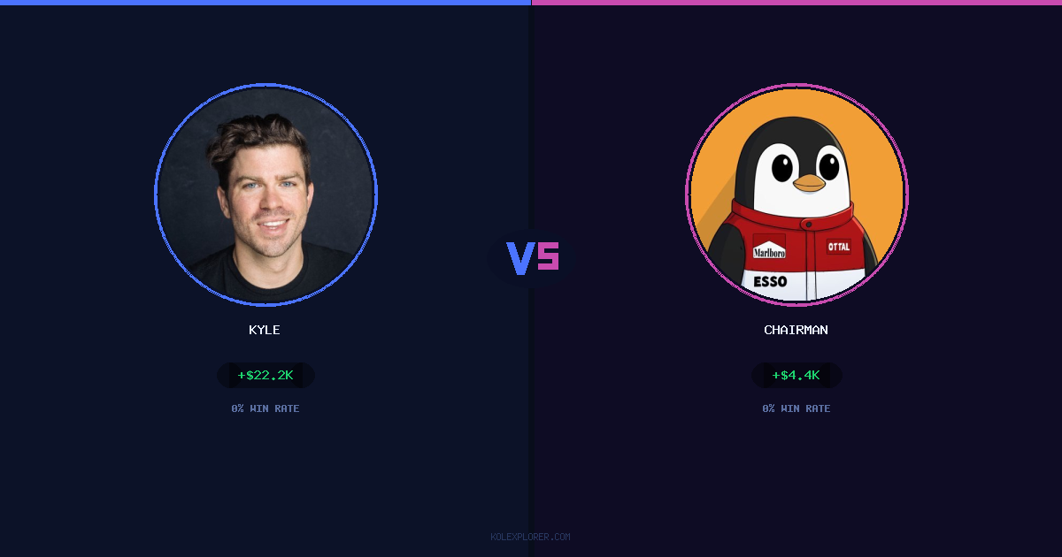 Kyle vs Chairman preview