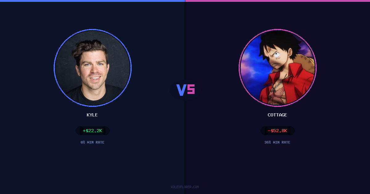 Kyle vs Cottage preview