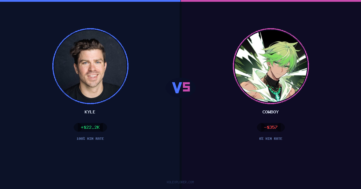 Kyle vs Cowboy preview