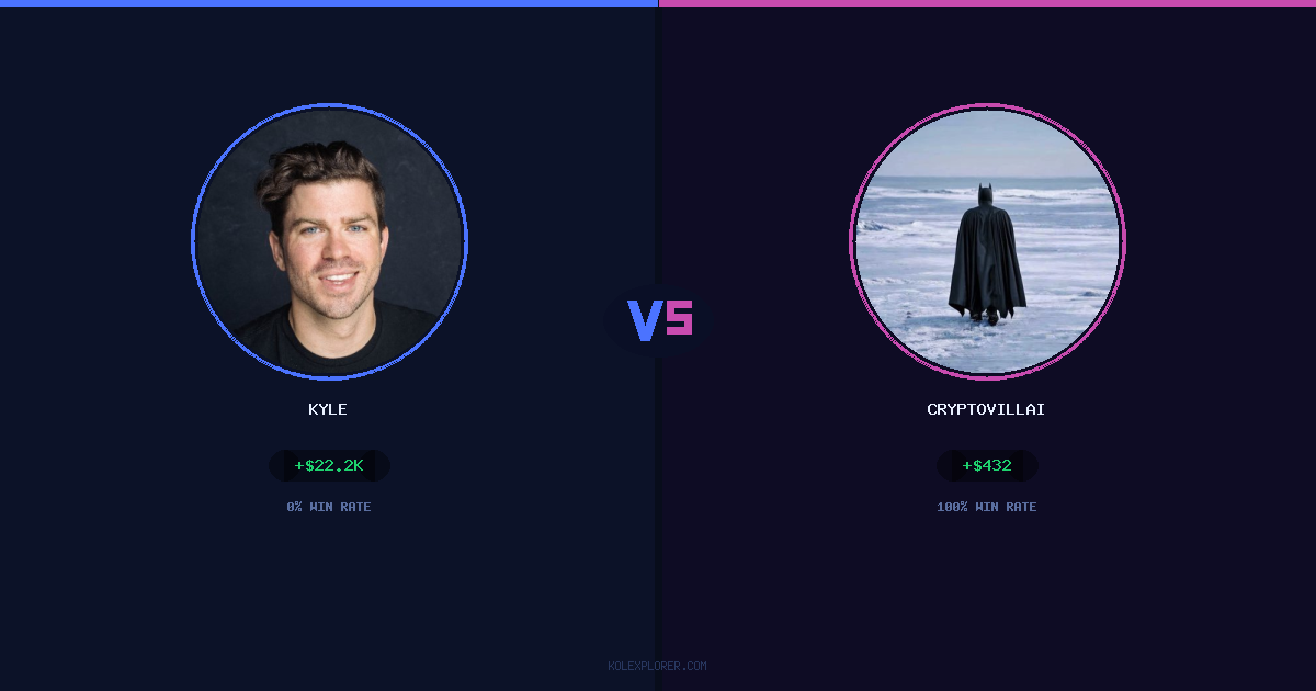 Kyle vs Cryptovillain26 preview