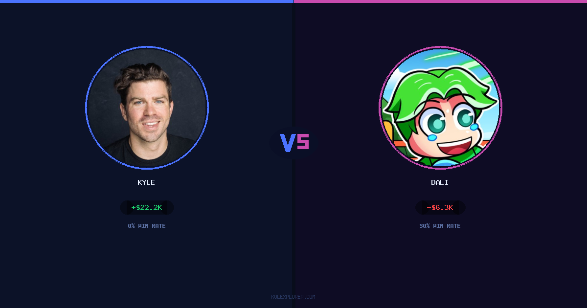 Kyle vs Dali preview