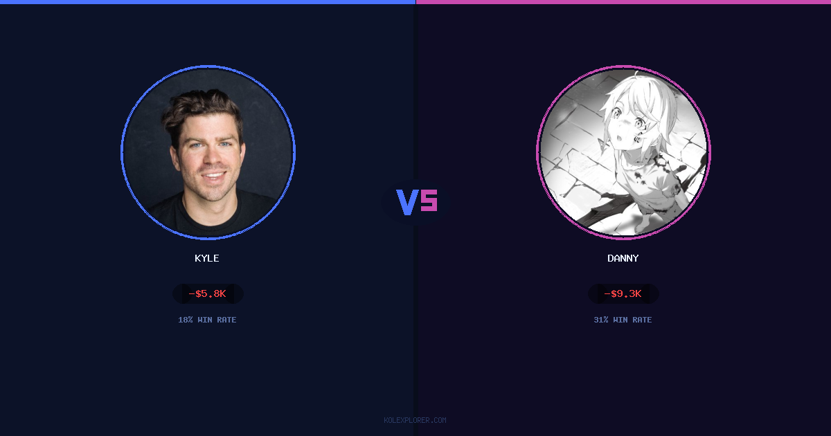 Kyle vs Danny preview