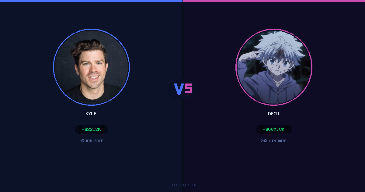 Kyle vs Decu preview