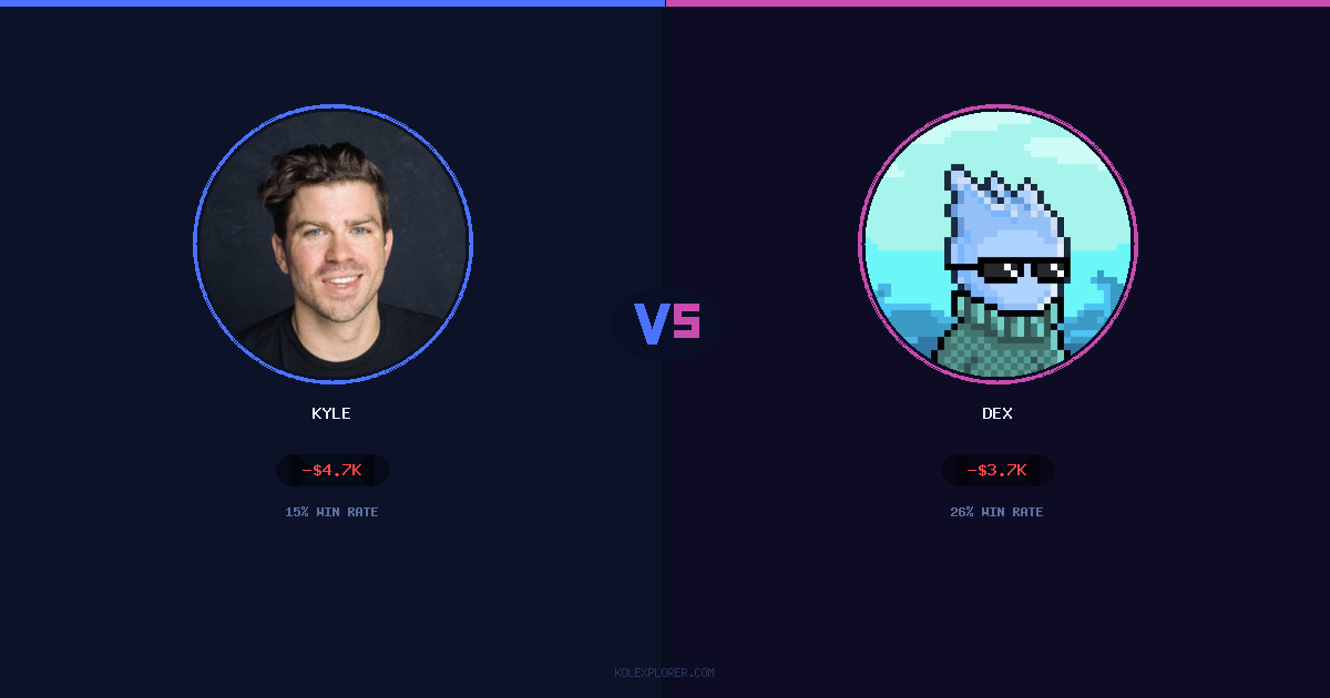 Kyle vs Dex preview