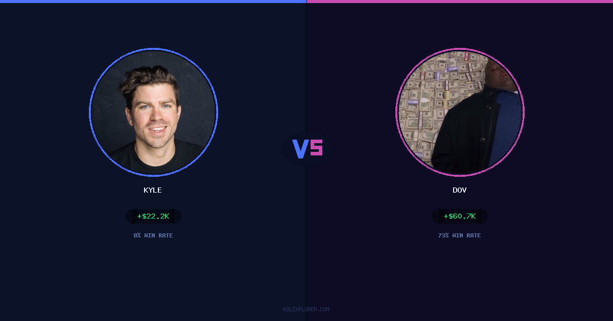 Kyle vs Dov preview