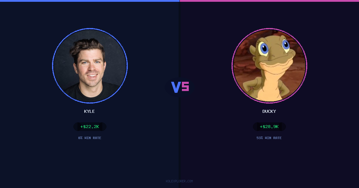 Kyle vs Ducky preview
