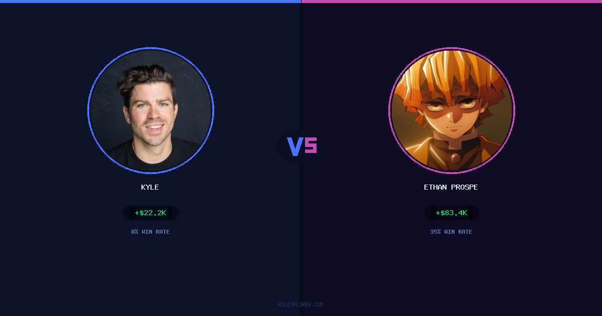 Kyle vs Ethan Prosper preview