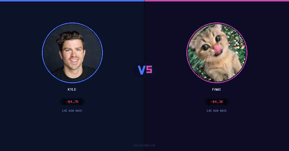Kyle vs Fawi preview