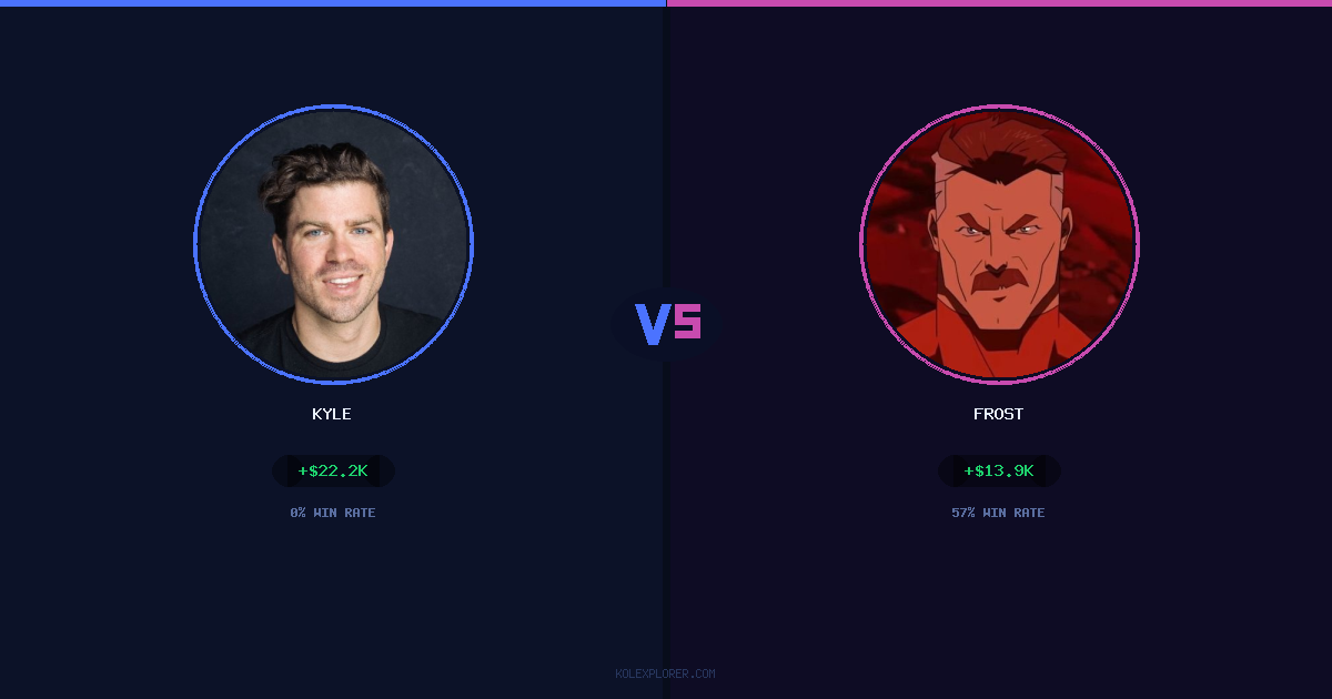 Kyle vs Frost preview