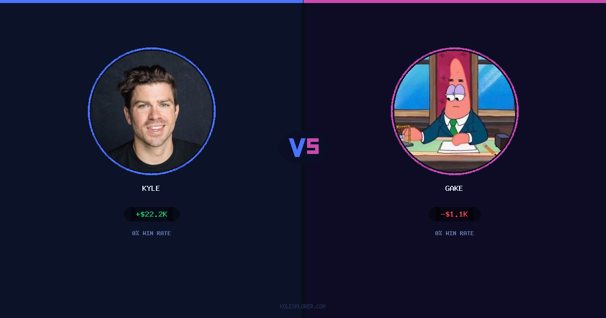 Kyle vs Gake preview