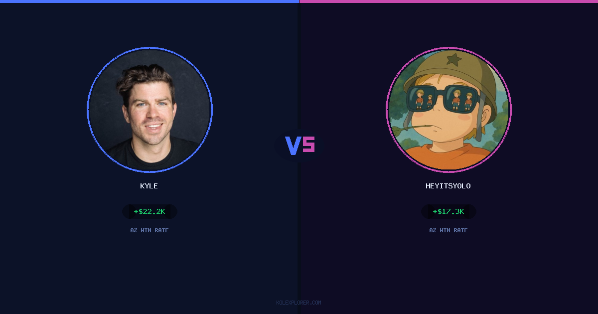 Kyle vs Heyitsyolo preview