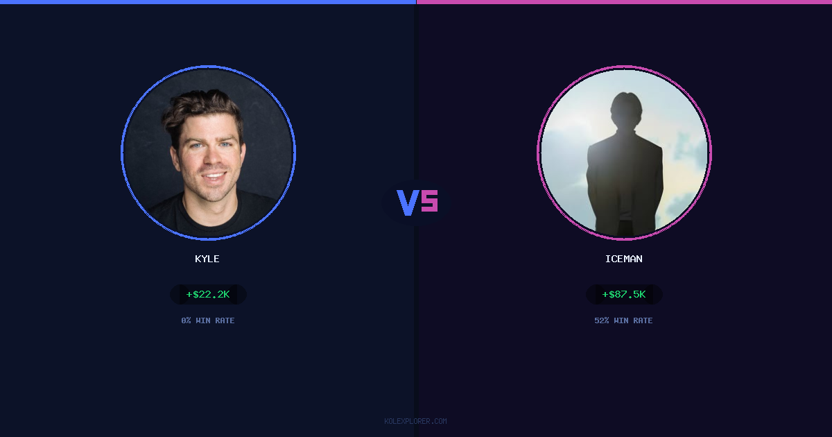 Kyle vs Iceman preview