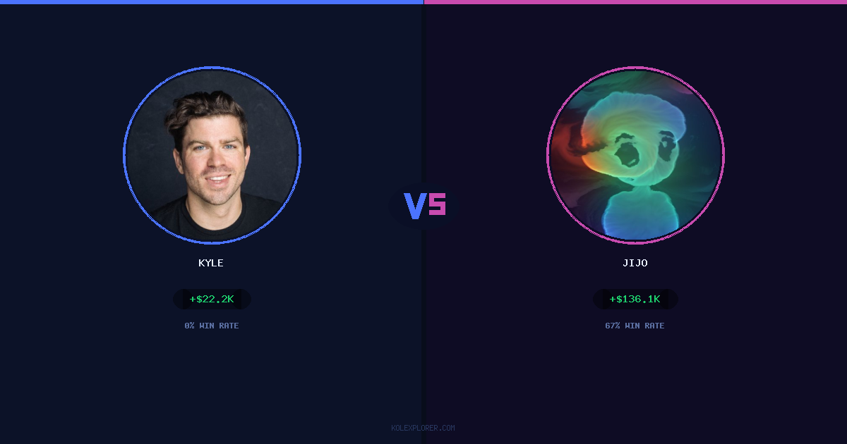 Kyle vs Jijo preview