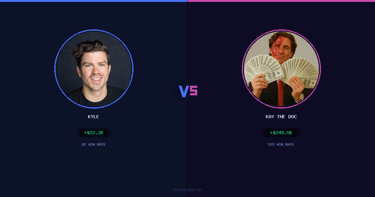 Kyle vs Kay The Doc preview