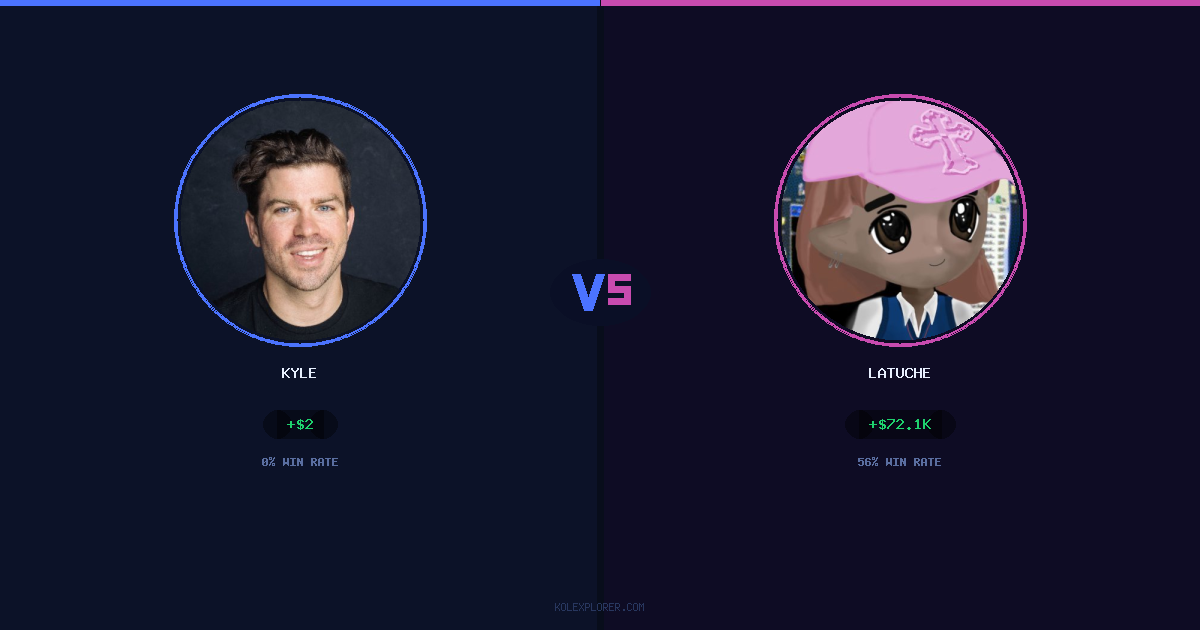 Kyle vs Latuche preview