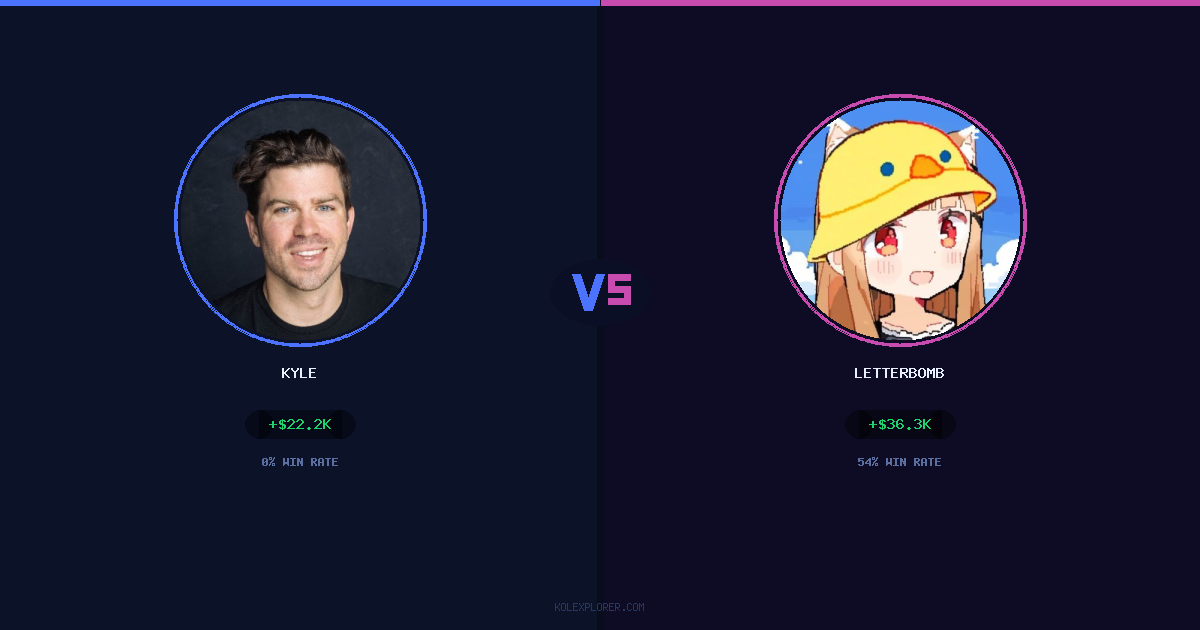 Kyle vs Letterbomb preview