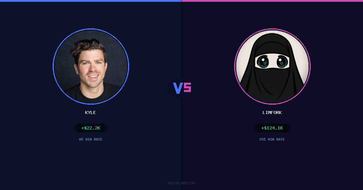 Kyle vs Limfork preview