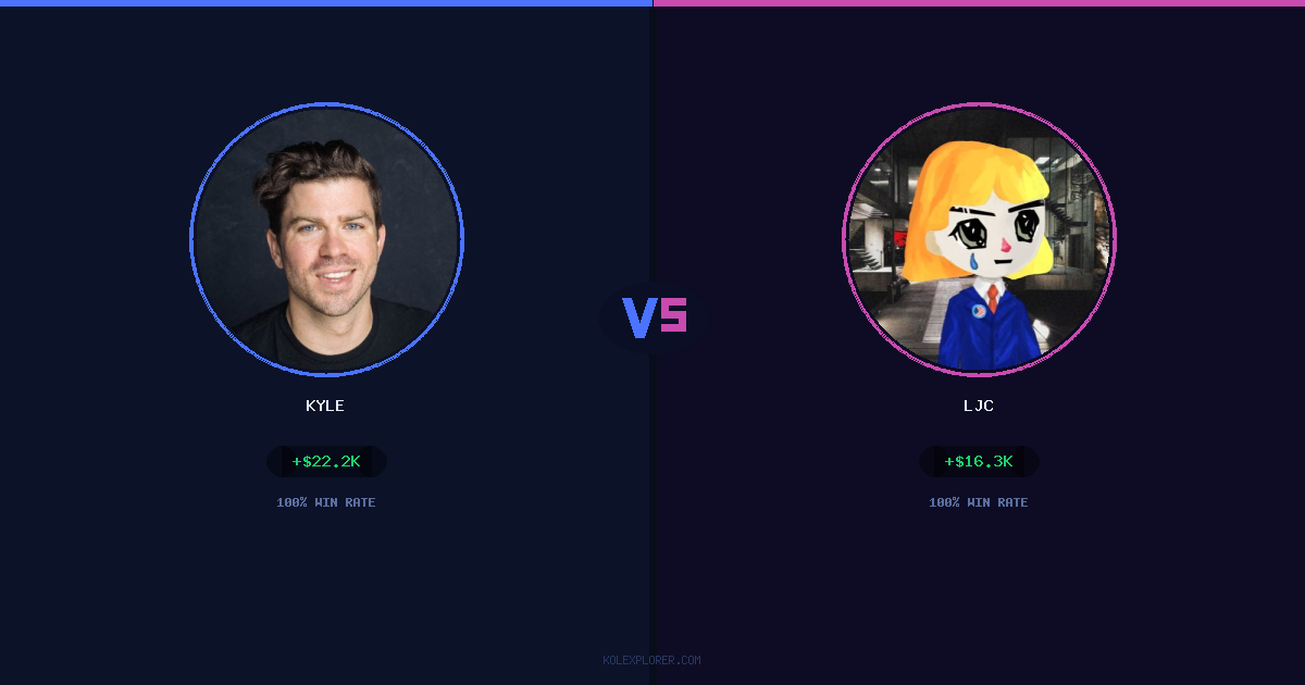 Kyle vs LJC preview