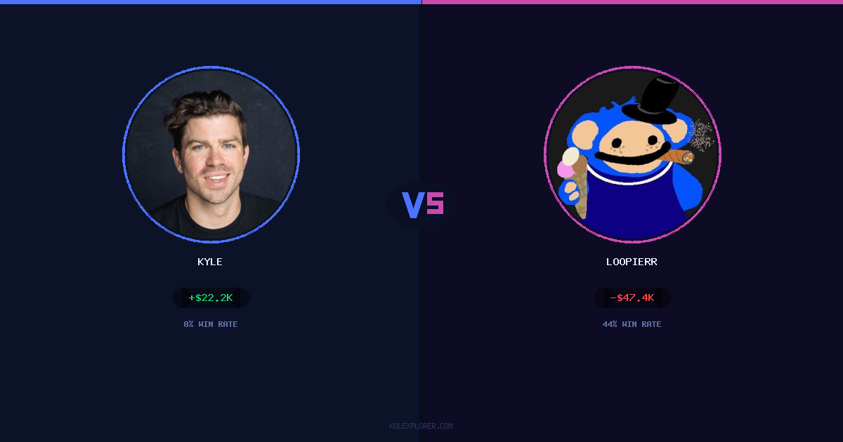 Kyle vs Loopierr preview
