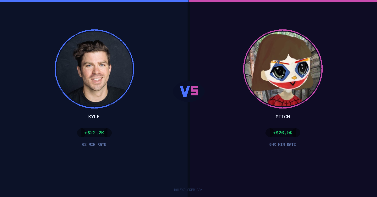 Kyle vs Mitch preview