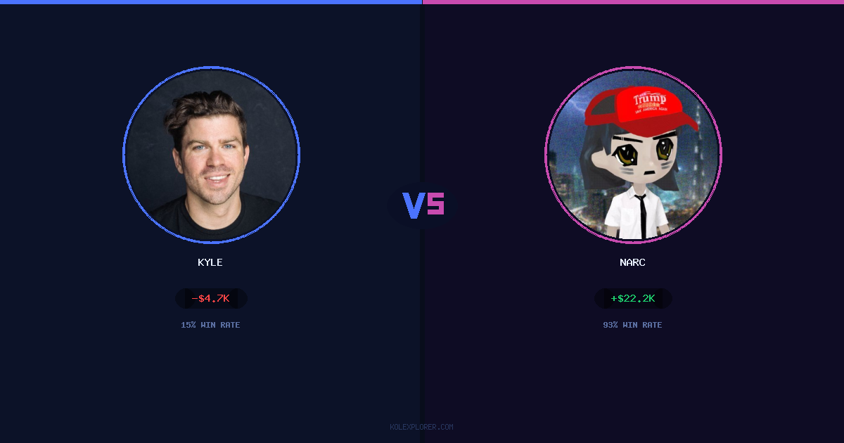 Kyle vs Narc preview