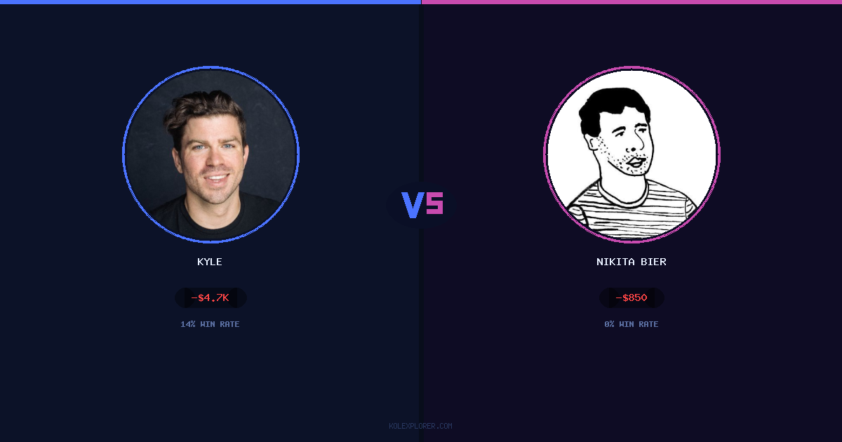 Kyle vs Nikita Bier preview