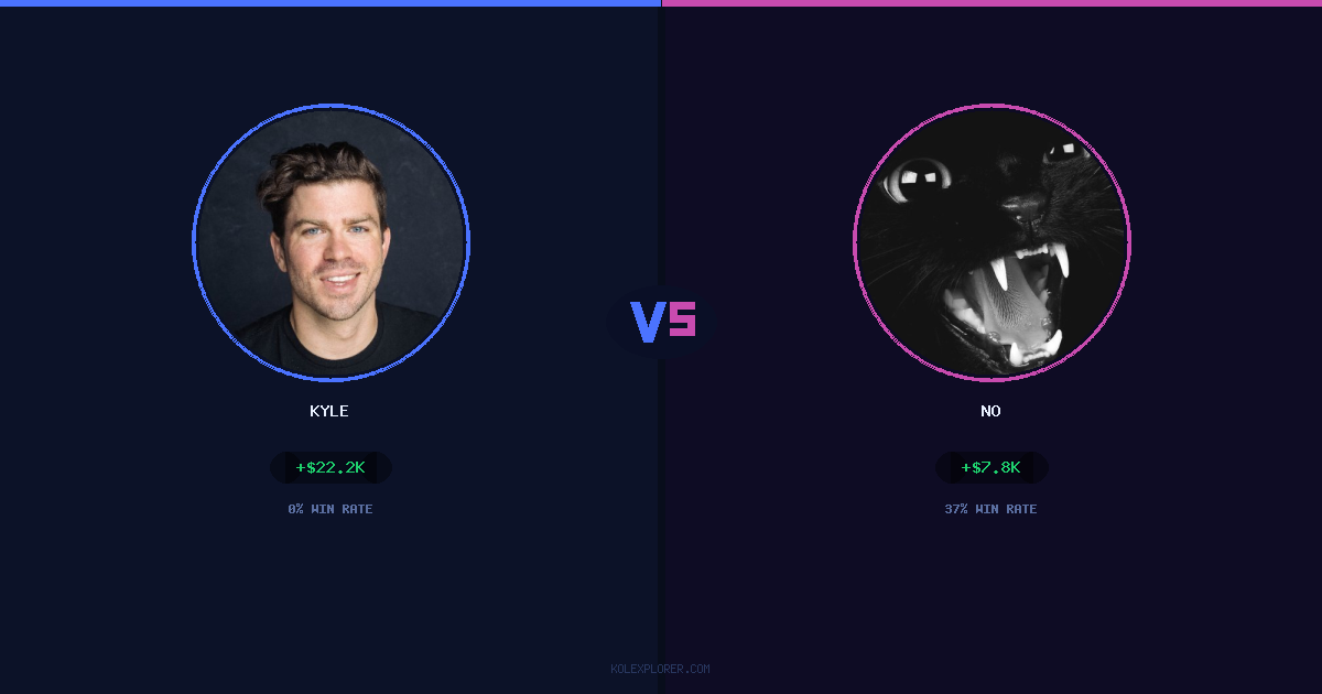 Kyle vs No preview