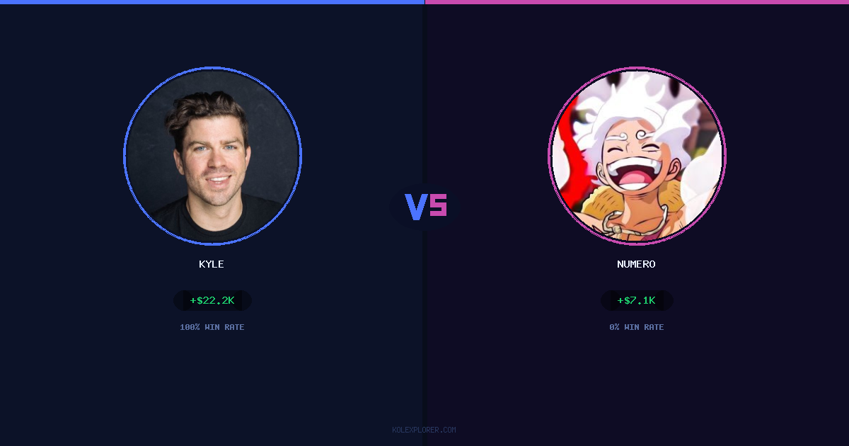 Kyle vs Numero preview