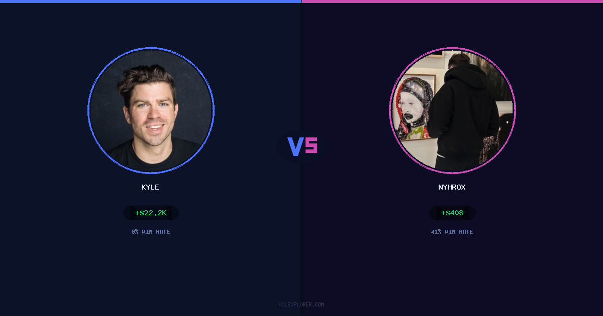 Kyle vs Nyhrox preview