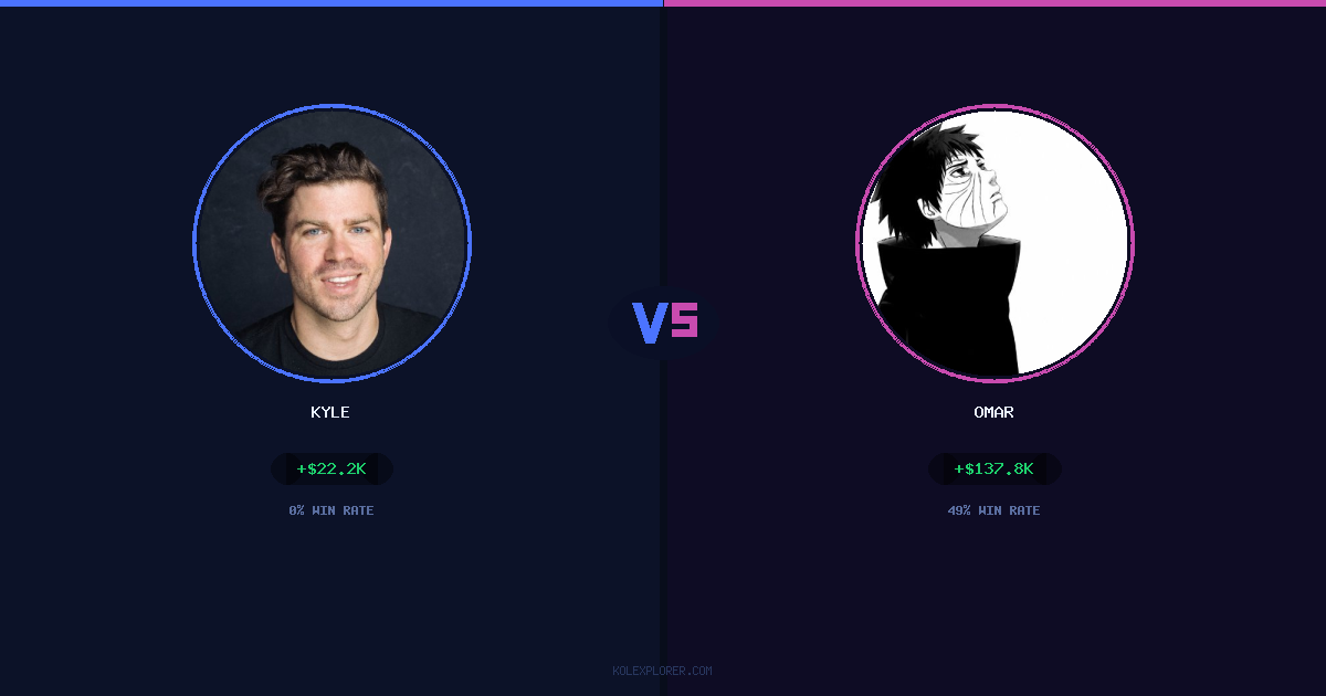 Kyle vs Omar preview