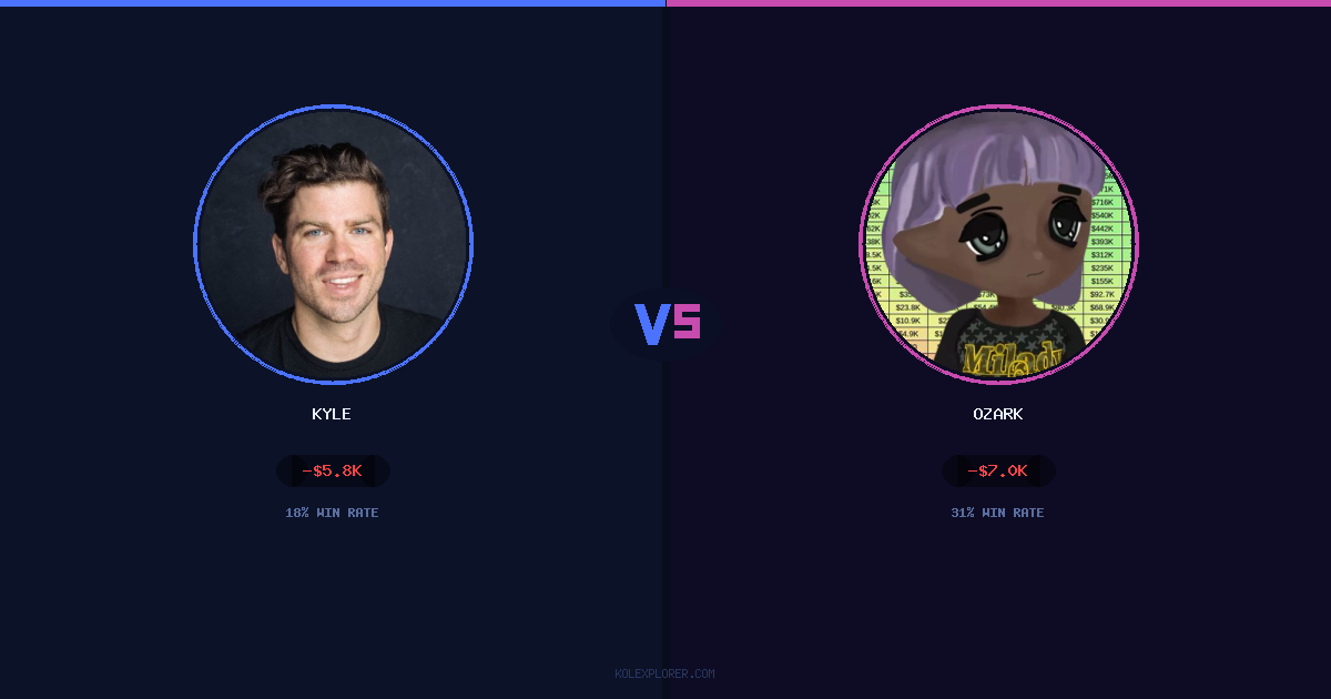 Kyle vs Ozark preview
