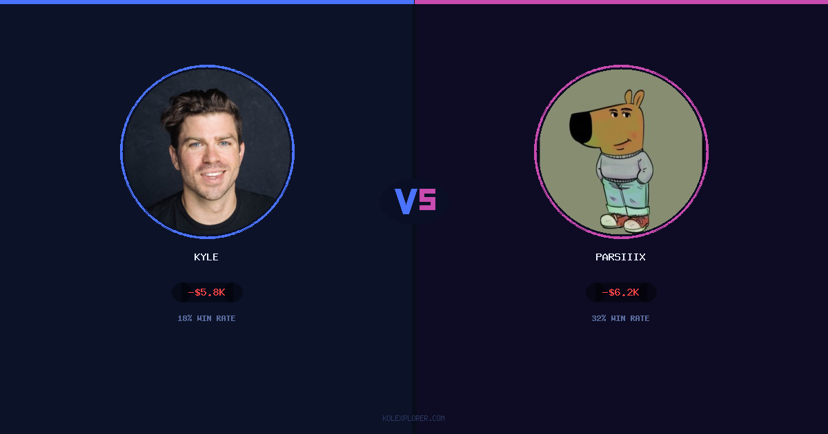 Kyle vs Parsiiix preview