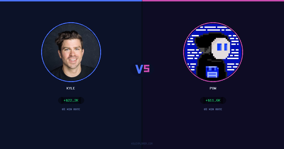 Kyle vs Pow preview