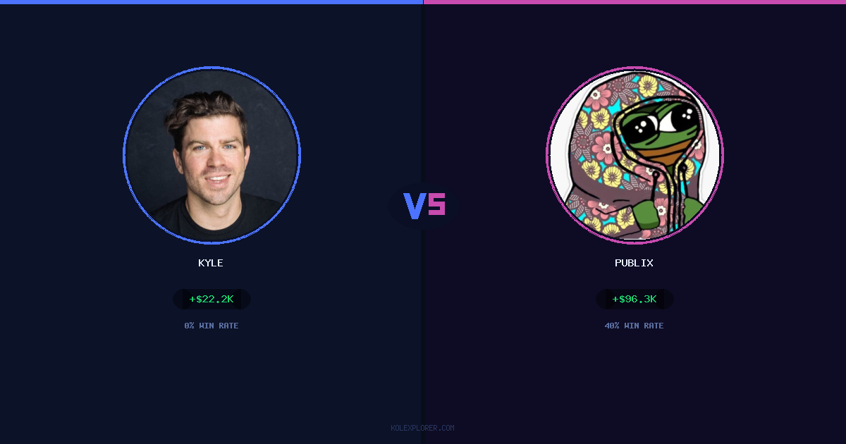 Kyle vs Publix preview