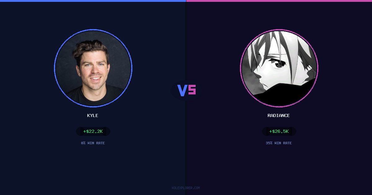 Kyle vs Radiance preview