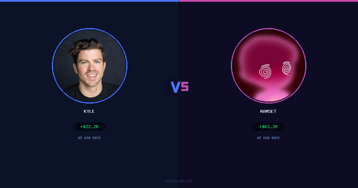 Kyle vs Ramset preview