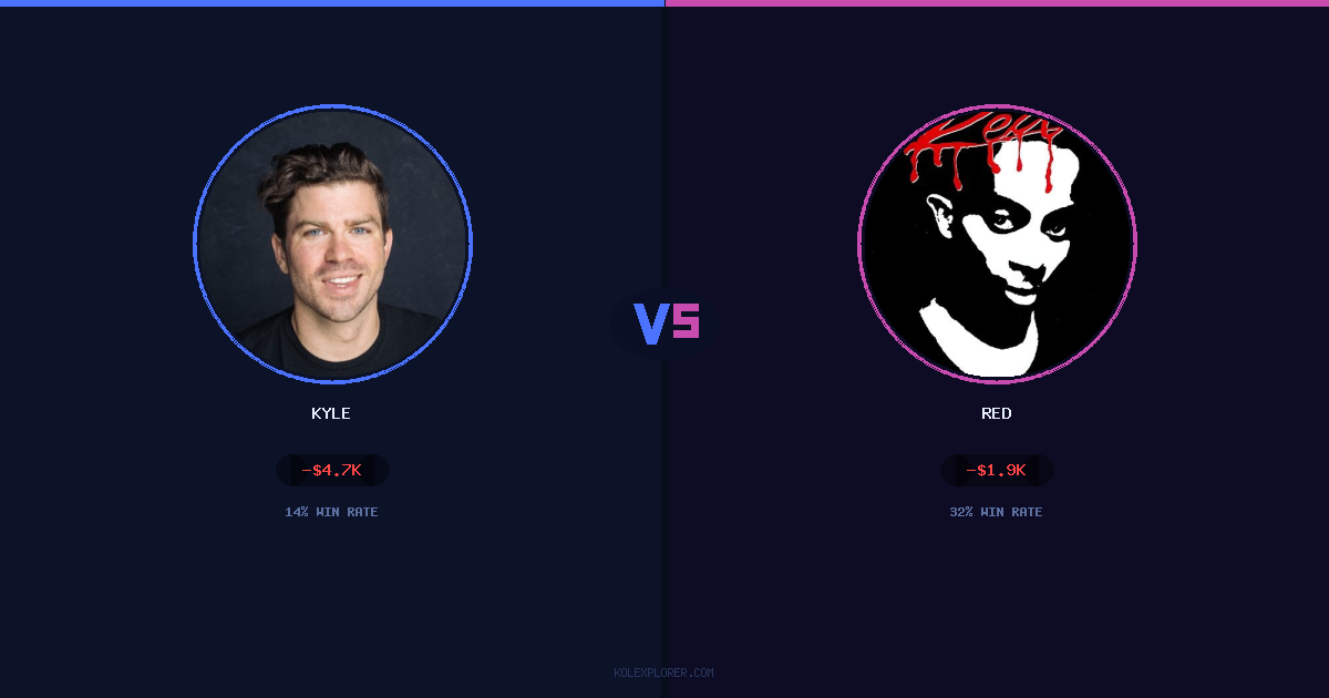 Kyle vs Red preview